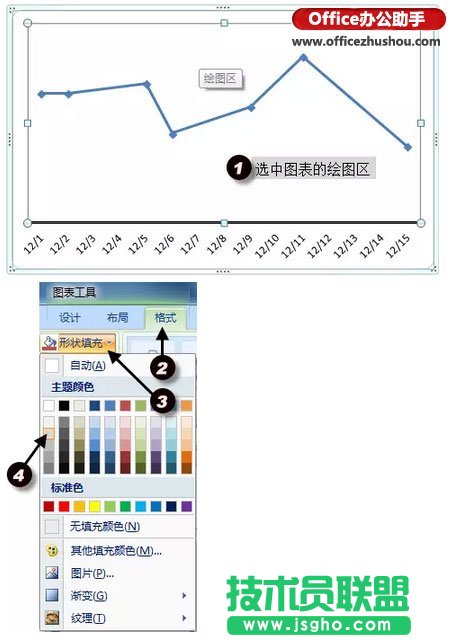 使用Excel繪制簡單折線圖的方法