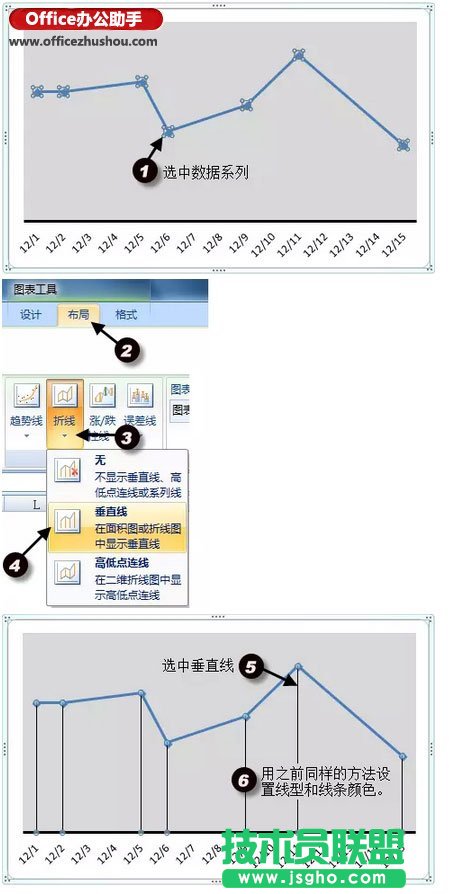 使用Excel繪制簡單折線圖的方法