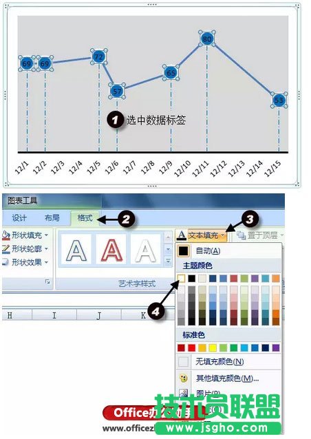 使用Excel繪制簡單折線圖的方法
