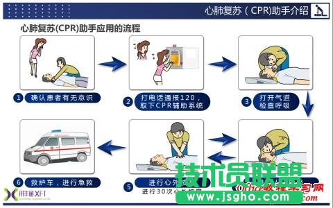 怎么制作培訓課件類PPT？