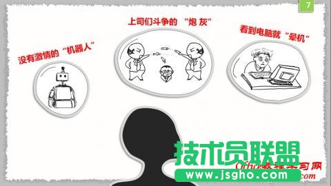 怎么制作培訓課件類PPT？ 三聯(lián)