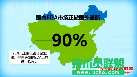 怎么制作培訓課件類PPT？