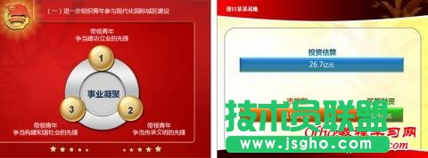 淺談工作匯報類的PPT設(shè)計(jì)幾大原則