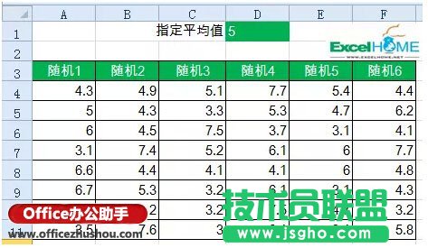 Excel根據(jù)平均值生成隨機(jī)數(shù)技巧   三聯(lián)