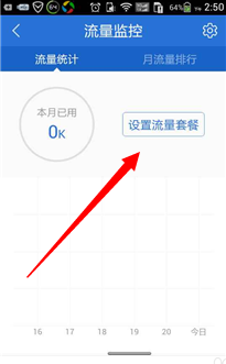 夜間閑時流量如何實現有效監(jiān)控