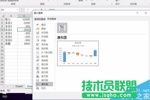 Excel2016瀑布圖怎么做？Excel2016瀑布圖繪制教程