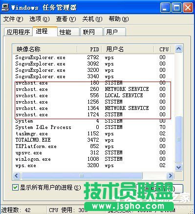 電腦高手講解WindowsXP開機提示svchost.exe出錯