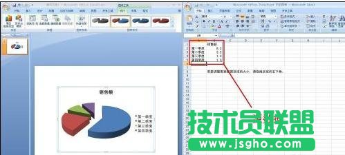 PPT怎么制作餅狀圖？