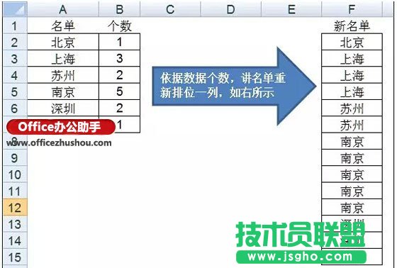 如何解決excel數(shù)據(jù)重復填充問題   三聯(lián)