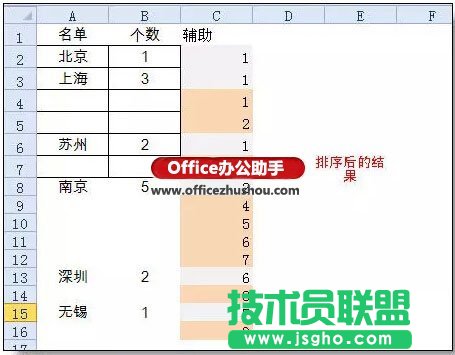 解決excel數(shù)據(jù)重復填充問題的3個技巧