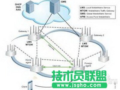 如何實(shí)現(xiàn)無線路由器信號(hào)增強(qiáng) 三聯(lián)