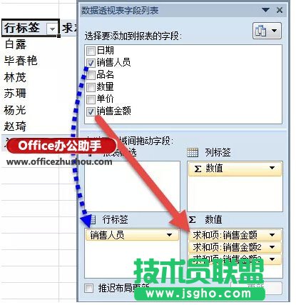 Excel表格中快速實(shí)現(xiàn)對(duì)銷售員的業(yè)績(jī)匯總、占比和排名的方法