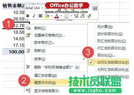 Excel表格中快速實(shí)現(xiàn)對(duì)銷售員的業(yè)績(jī)匯總、占比和排名的方法