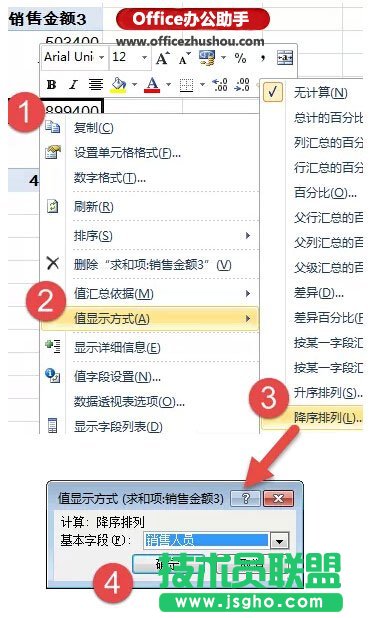 Excel表格中快速實(shí)現(xiàn)對(duì)銷售員的業(yè)績(jī)匯總、占比和排名的方法