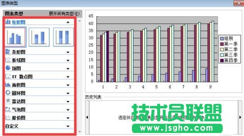 怎么將WPS表格數(shù)據(jù)制作成圖表