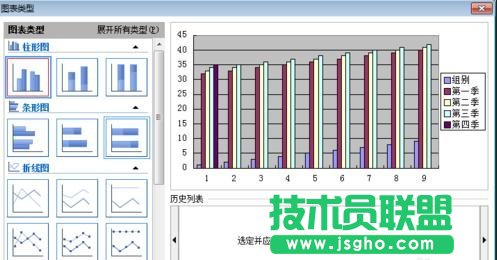 怎么將WPS表格數(shù)據(jù)制作成圖表