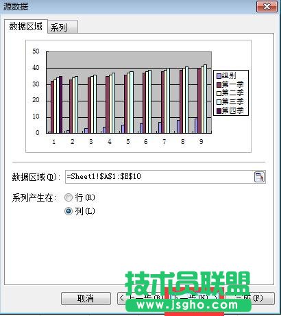 怎么將WPS表格數(shù)據(jù)制作成圖表