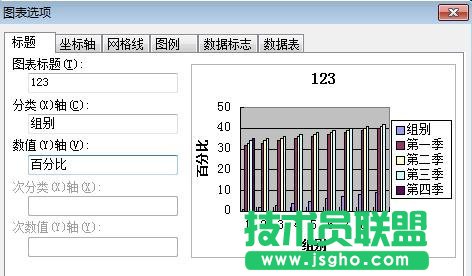 怎么將WPS表格數(shù)據(jù)制作成圖表