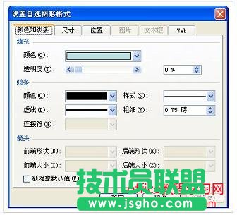 PPT 圖片、圖形對(duì)象設(shè)置技巧