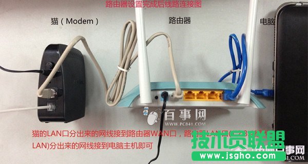 迅捷WR310無(wú)線路由器安裝示意圖