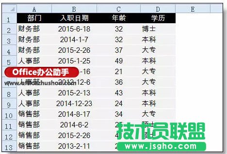 如何使用Excel數(shù)據(jù)透視表？  三聯(lián)