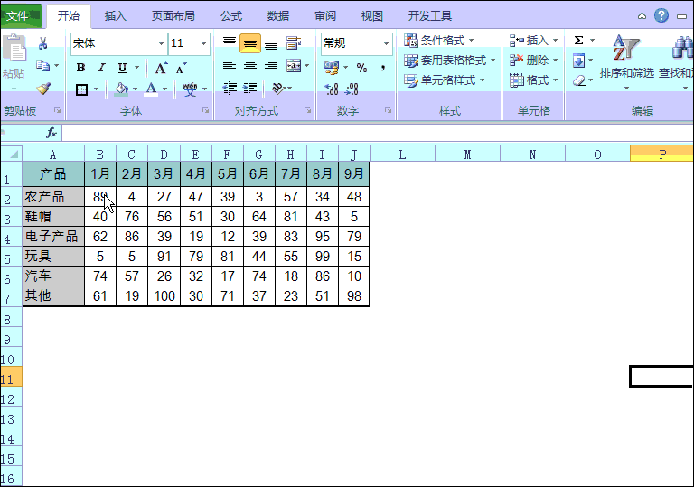 做數(shù)據(jù)分析工作中非常有用的兩個(gè)Excel功能