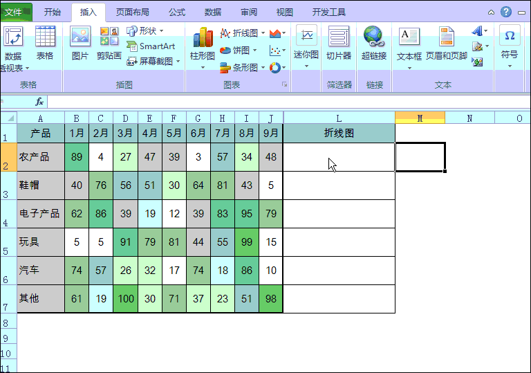 做數(shù)據(jù)分析工作中非常有用的兩個(gè)Excel功能