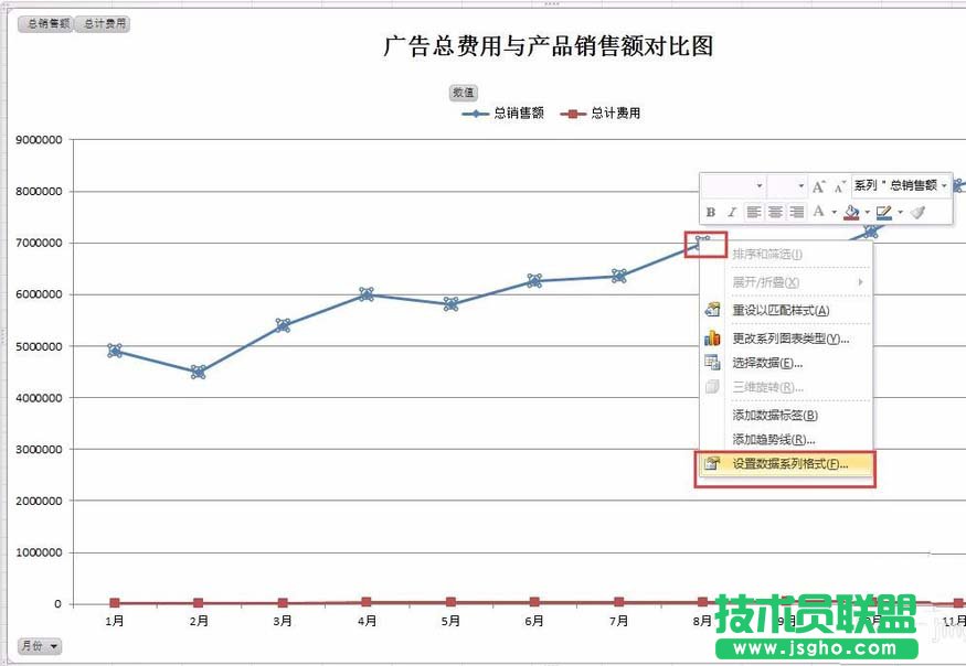 Excel怎么實(shí)現(xiàn)雙坐標(biāo)軸的雙折線圖表