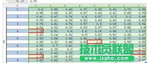 wps表格中如何標(biāo)記特定數(shù)字