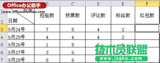 excel怎么設(shè)置下拉菜單？ 三聯(lián)
