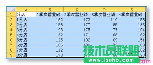 EXCEL統(tǒng)計圖表的制作