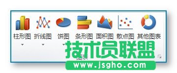EXCEL統(tǒng)計圖表的制作