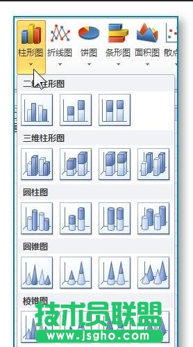 excel統(tǒng)計圖表如何制作