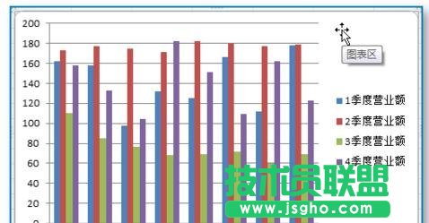 excel統(tǒng)計圖表如何制作