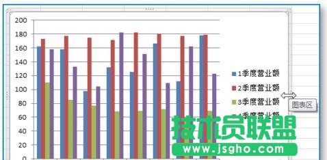excel統(tǒng)計圖表如何制作