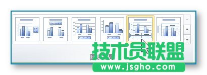 EXCEL統(tǒng)計圖表的制作