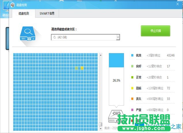 Win8怎么檢測硬盤有沒有問題？