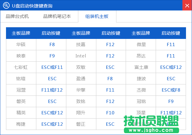 自制啟動(dòng)盤(pán)制作的方法詳細(xì)介紹(11)