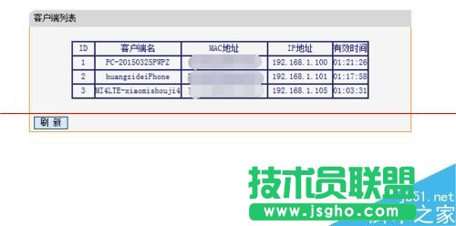 怎么查看路由器有多少ip地址？