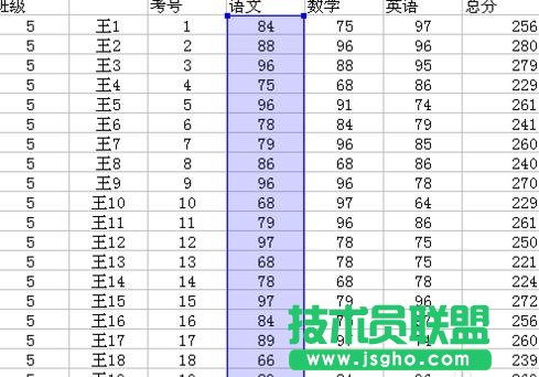 wps表格怎樣制作成績(jī)表