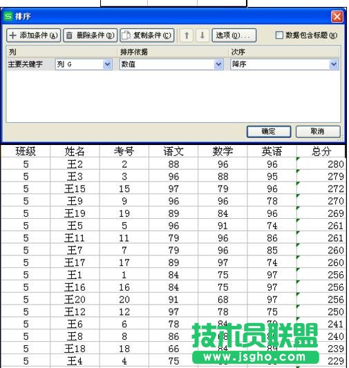 wps表格怎樣制作成績(jī)表