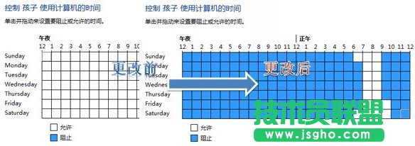 Win7如何去設(shè)置家長控制？