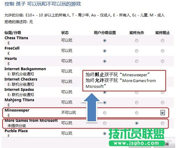 Win7如何去設(shè)置家長控制？
