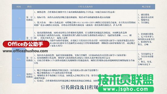 如何讓PowerPoint幻燈片高大上？   三聯(lián)