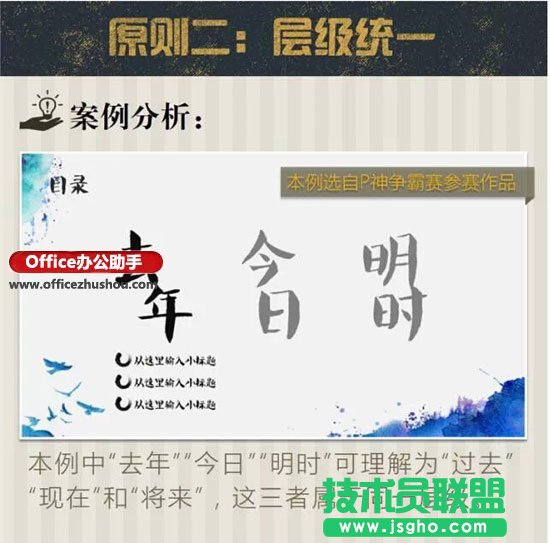 PPT目錄頁的四項(xiàng)基本原則