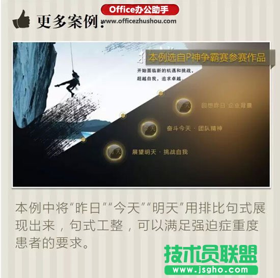 PPT目錄頁的四項(xiàng)基本原則