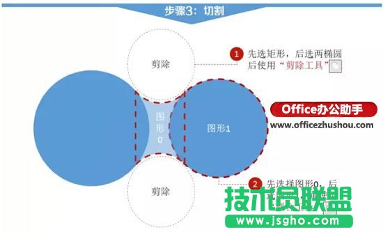 高大上的立體PPT導航欄效果的制作方法