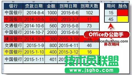 使用Excel實(shí)現(xiàn)自動(dòng)到期提醒的方法
