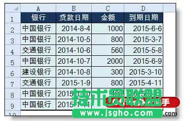 使用Excel實(shí)現(xiàn)自動(dòng)到期提醒的方法   三聯(lián)