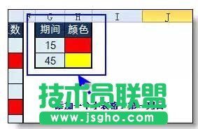 使用Excel實(shí)現(xiàn)自動(dòng)到期提醒的方法